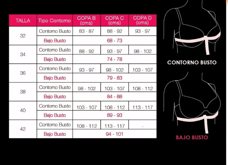 Guía de tallas para BRA QUITA GORDITOS COLOMBIANO